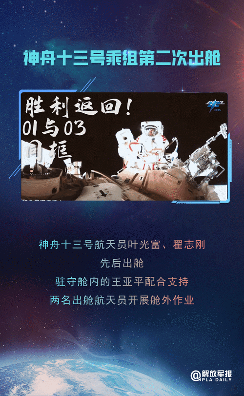 神舟十三号2022年4月返回：神舟十三号顺利返回，开启中国航天新篇章