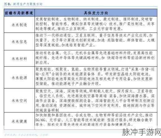 国精产品一区一区三区有限在线：优化国精产品布局，推动一区三区有限在线发展新策略