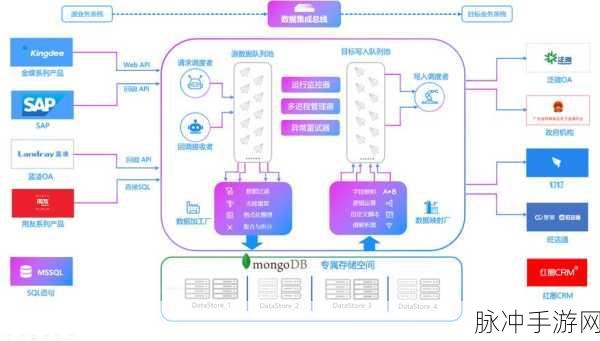 总计：全面提升企业运营效率的创新策略与实践探索
