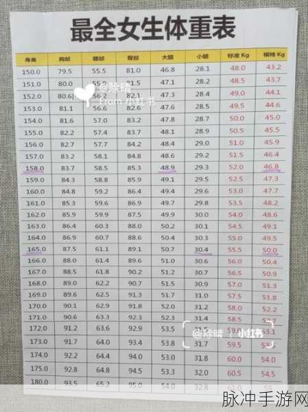 苏梓玲身高体重：苏梓玲的身高体重揭秘：她的完美身材背后故事