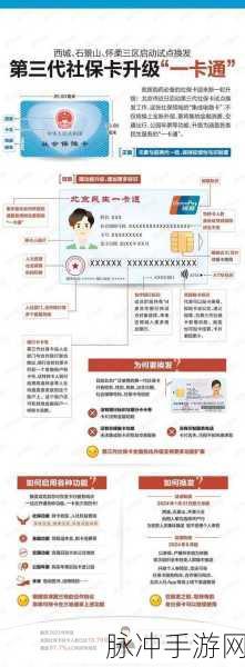 欧美一卡,二卡,三卡：探索欧美一卡、二卡与三卡的多样化应用及发展趋势