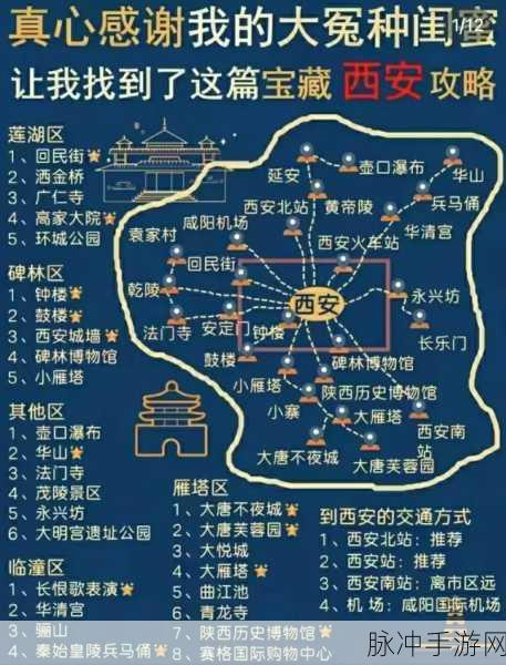 中国一区二区别吗：中国各大城市的独特魅力与文化特色探析
