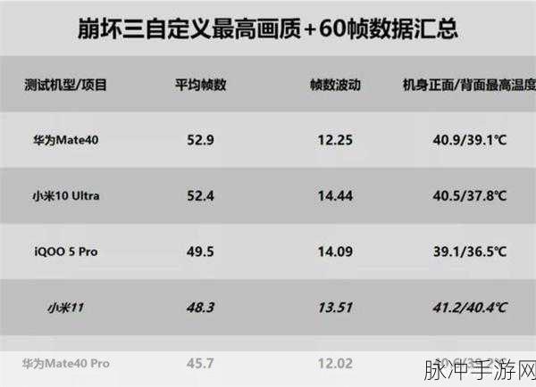 麒麟9000、9000E、9000S那个好：比较麒麟9000、9000E与9000S：哪款处理器更胜一筹？