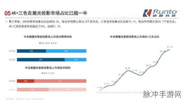韩国三色电费2024在线观看：2024年韩国三色电费新政策在线解读与分析