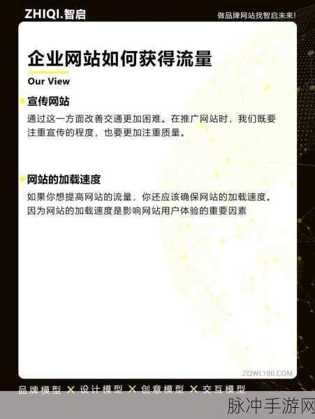 18     网站：提升网站流量与用户体验的全面策略分享平台