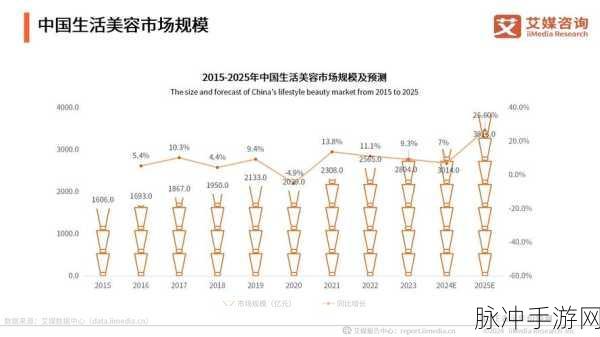 国产入口一二三：全面提升国产产品市场占有率与竞争力策略探讨