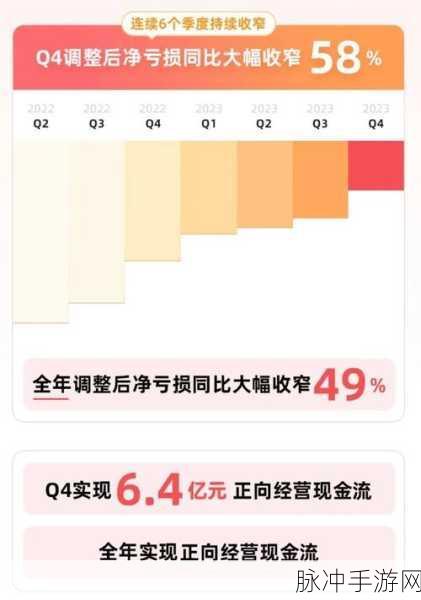 b站黄页推广2023：2023年B站黄页推广新策略与实用技巧大揭秘