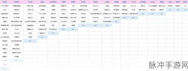 b站黄页推广2023：2023年B站黄页推广新策略与实用技巧大揭秘