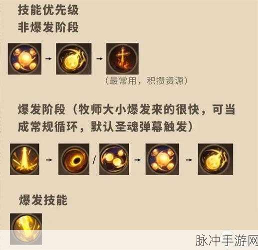 牧师怀旧服天赋最新版本更新内容：怀旧服拓展牧师最新版本天赋更新详解与解析