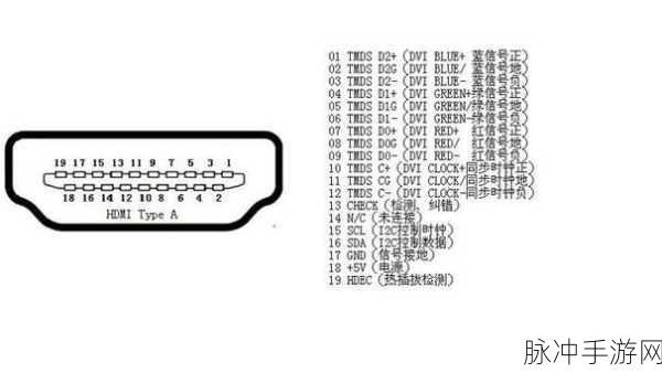 日本hdmi2.0高清线：全面解析日本HDMI 2.0高清线的优势与应用场景