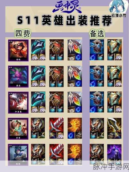 bang最强ad：探索最强AD英雄：提升你的游戏胜率与技巧