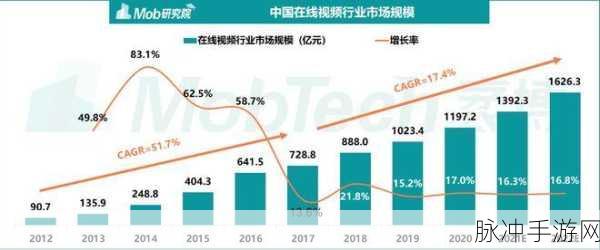 哔哩哔哩污染板入口：深入探讨哔哩哔哩污染板的现象及其影响分析