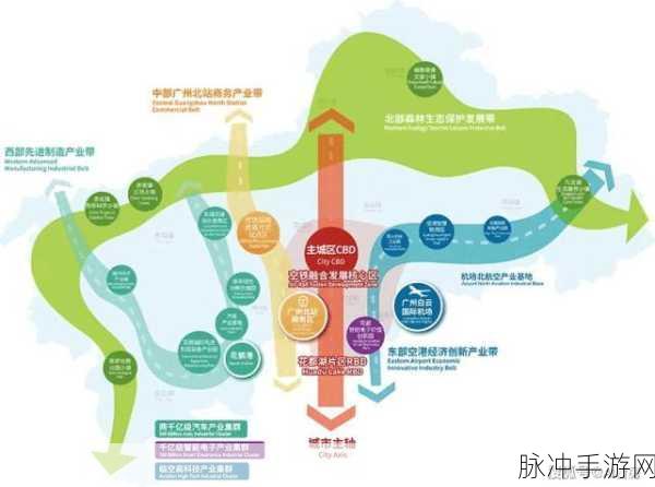 51精产区一区一区三区：深入探索51精产区的一区、二区与三区发展潜力