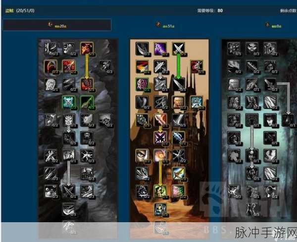 魔兽巫妖王之怒盗贼练级用什么天赋：魔兽世界巫妖王之怒：最优盗贼练级天赋推荐