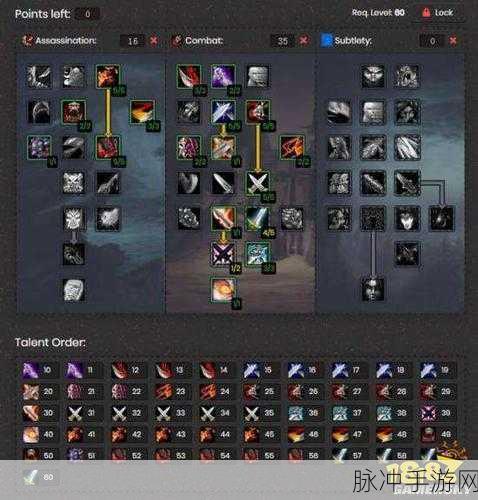 wlk盗贼1一80什么天赋练级快：《魔兽世界》盗贼1到80级快速练级的最佳天赋选择解析