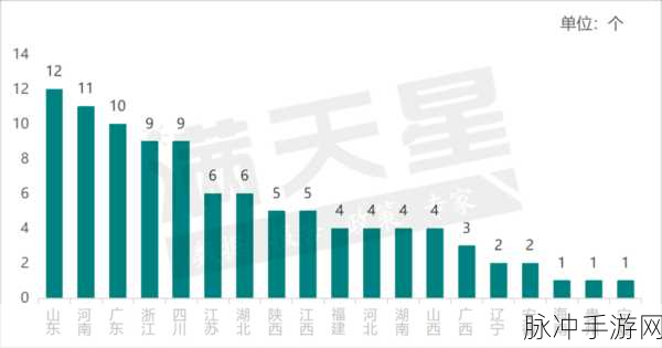 韩国二区三区：韩国二区三区的文化魅力与发展潜力探讨