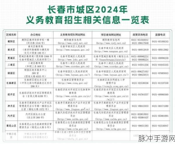 17c吃瓜爆料视频费用：17c吃瓜爆料视频费用揭秘：背后真相让人震惊！