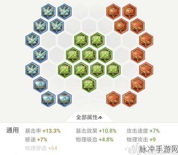 射手通用最强铭文搭配：拓展射手通用最强铭文搭配策略与推荐解析