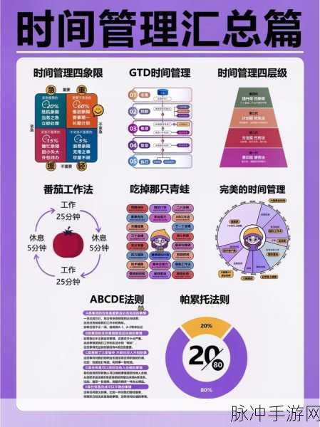 17c.13：17c.13：如何有效提升个人时间管理与效率的策略和技巧