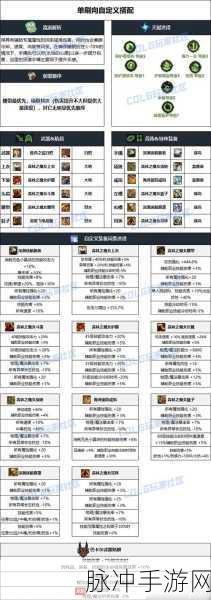 召唤雾神妮最全武器推荐：全面解析召唤雾神妮的最佳武器推荐与搭配技巧