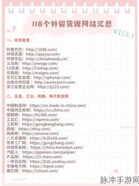 成品网站源码货源1688：全方位拓展成品网站源码货源，轻松获取1688优质资源