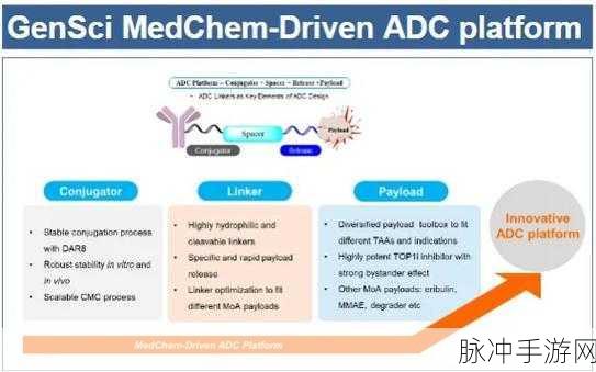 adc影视年龄确认实名认证欢迎：拓展ADC影视平台，强制年龄确认与实名认证服务全新上线！