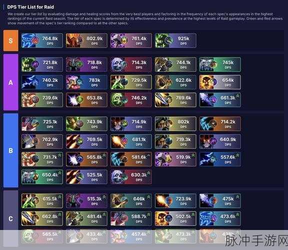 魔兽世界11.0提高帧数：魔兽世界11.0版本：提升游戏帧数的终极指南