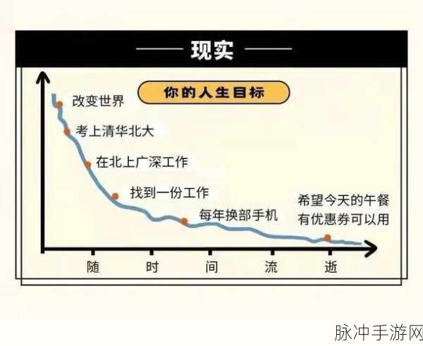 想要xx.：探索如何实现个人目标与梦想的有效策略分享