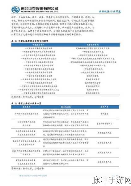 99国内精产品自线：拓展99国内精品产品自有品牌，提升市场竞争力