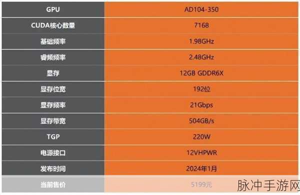 13700H：探索英特尔13700H处理器的性能与应用前景分析