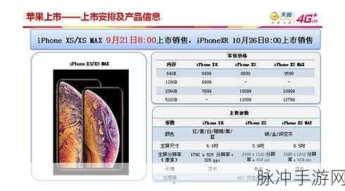 欧美iphonexsmax性能评测：深入分析欧美市场iPhone XS Max性能评测与用户体验