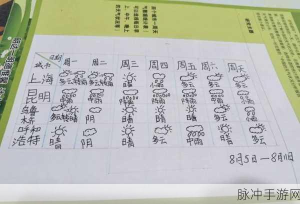 日产乱码一二三区别免费下载：免费下载日产乱码一二三区的详细区别与解析