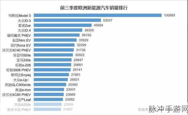 亚洲m码 欧洲：“扩展亚洲市场，推动欧洲经济新机遇”