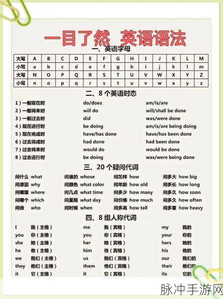 中国speakingathome11：探索在家中提升英语口语能力的有效方法与技巧