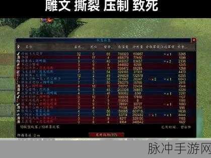 wlk战士pvp：全新WLK战士PVP技巧解析与实战攻略分享