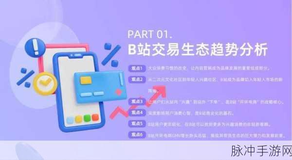 国外b站2024年不收费：2024年国外B站预计将不再收费，用户体验大幅提升！
