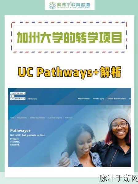 51cg往期回顾51加州大学：回顾51cg往期精彩内容，探索加州大学的辉煌历程与成就