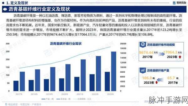17c409：“探索17c409的未来发展与应用前景分析”