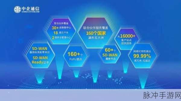 Tier IV：“探索Tier IV：推动高性能计算与智能技术的未来发展”