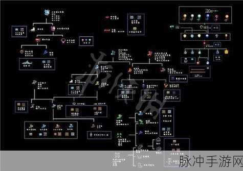 泰拉瑞亚肉后法师装备和饰品：全面解析泰拉瑞亚肉后法师装备与饰品的最佳选择