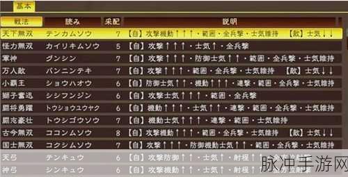 三国志13最强战法一览表：三国志13最强战法全面解析与推荐指南