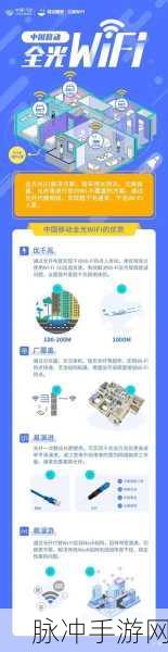 fulao2国内载点检测线路：扩展fulao2国内检测线路以提升网络覆盖与服务质量