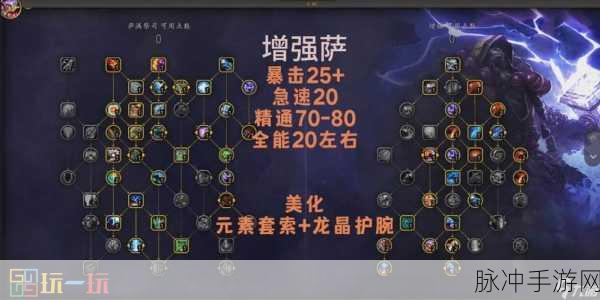 增强萨满属性优先级：提升拓展增强萨满的属性优先级指南与建议
