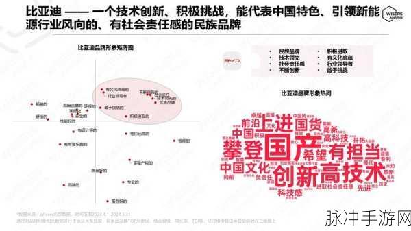 2023看b推广：2023年探索B推广新策略与成功案例的全面分析