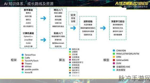 铁索连环使用规则：拓展铁索连环的使用规则与技巧解析指南