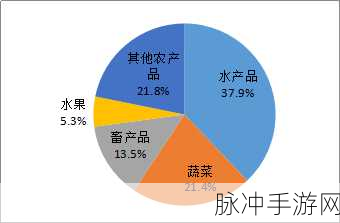欧美精产国品一二三产品区别在哪：欧美精产国的产品一二三级别差异解析与特点分析