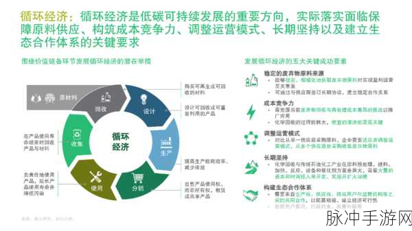 大地资源第五页：拓展大地资源：探索可持续发展的新机遇与挑战