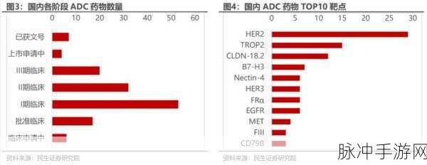 adc影视年龄确认实名认证：加强adc影视平台用户年龄确认与实名认证措施的必要性
