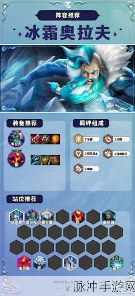 魔法乱斗阵容：打造强力拓展魔法乱斗阵容，挑战极限对决之旅