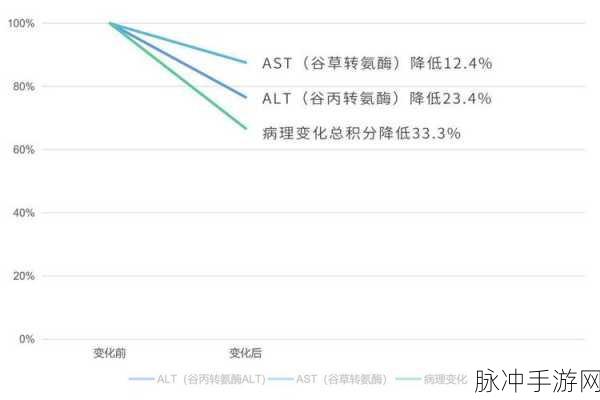 办公室强肝的播出时间,啪啪干啪啪操：拓展办公室强肝的播出时间：一场关于职场与生活的精彩碰撞